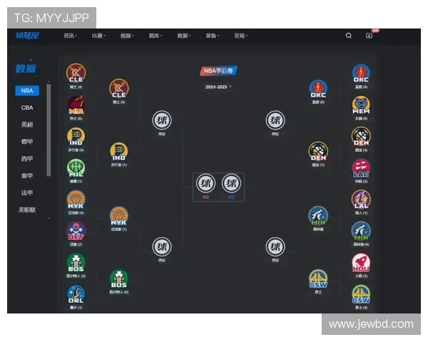 NBA焦点风云巨星交锋季后赛走势再掀联盟热议浪潮引发球迷关注 NBA焦点风云巨星交锋季后赛走势再掀联盟热议浪潮引发球迷关注