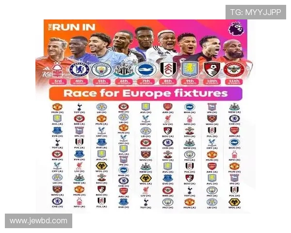 英超联赛最新排名分析 强队表现不稳定 中游球队崛起引关注